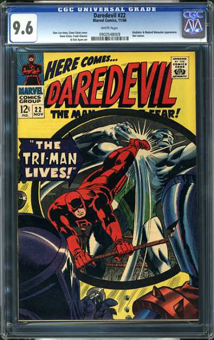 CGC Graded Comics - Daredevil #22 (CGC)