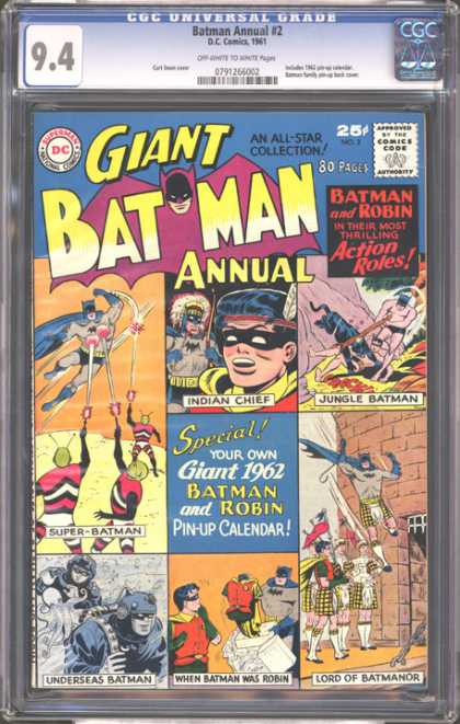 CGC Graded Comics - Batman Annual #2 (CGC)