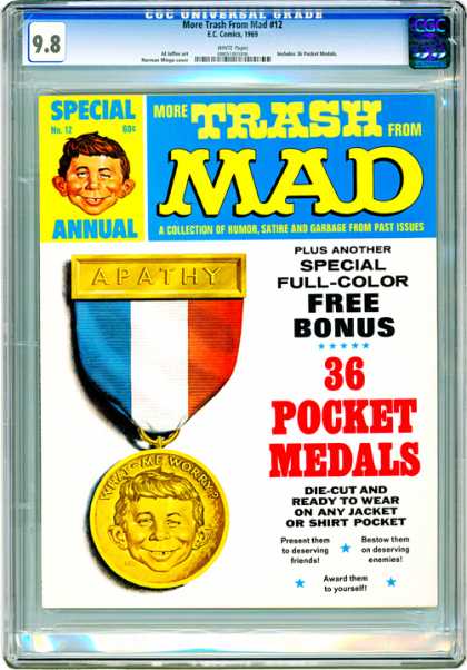 CGC Graded Comics - More Trash From Mad #12 (CGC)
