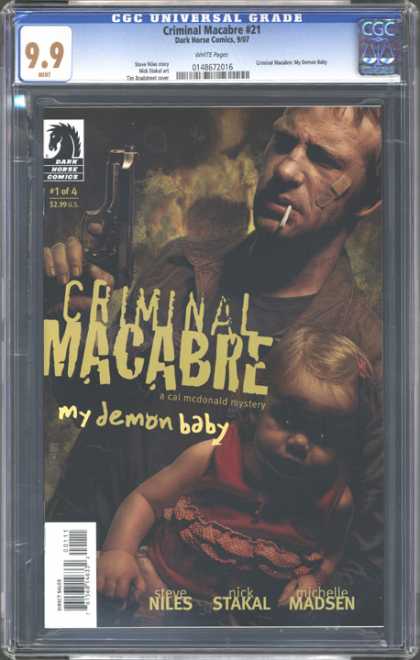 CGC Graded Comics - Criminal Macabre #21 (CGC)