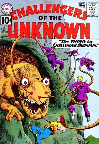 Challengers of the Unknown 22 - Dc - 10 - Teeth - Man - Eyes