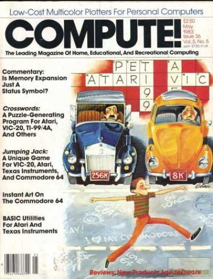 Compute - 5/1983