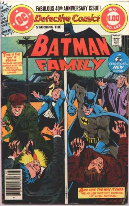 Detective Comics 483 - Batman - Hero - City - Cartoon - Entertainment - Dick Giordano