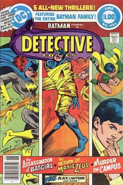 Detective Comics 491 - Robin - Dick Giordano, Ross Andru