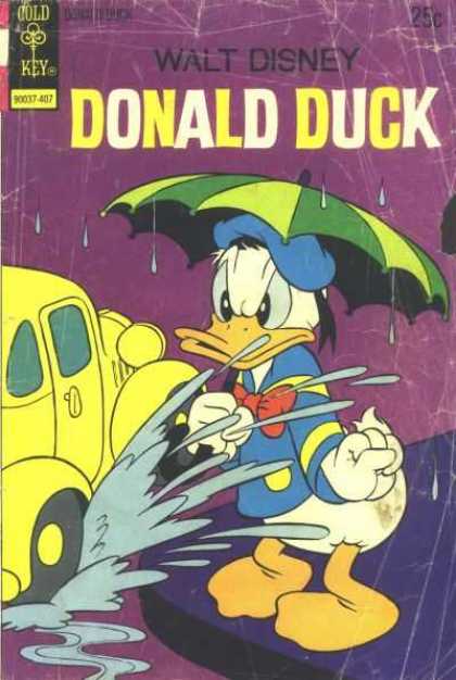 Donald Duck 157 - Donald Ducks Bad Day - Donald Gets Wet - Bad Hair Day - Donalds Frustration - Splish Splash