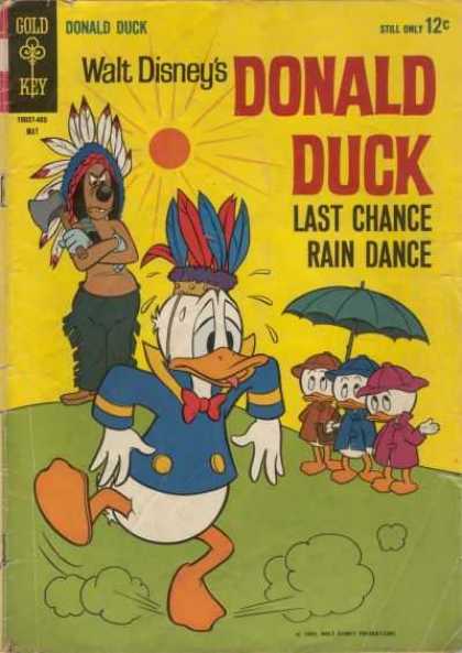 Donald Duck 94