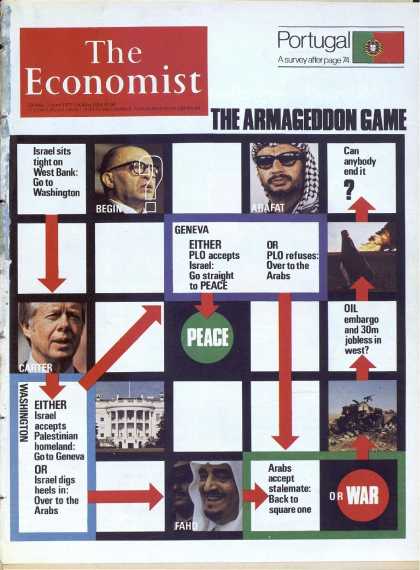 Economist - May 28, 1977
