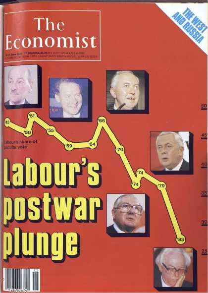 Economist - June 18, 1983