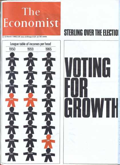 Economist - March 12, 1966