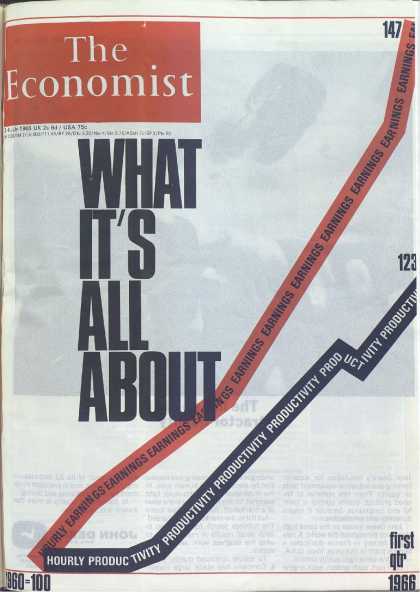 Economist - July 2, 1966