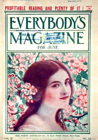 Everybody's Magazine - 6/1900