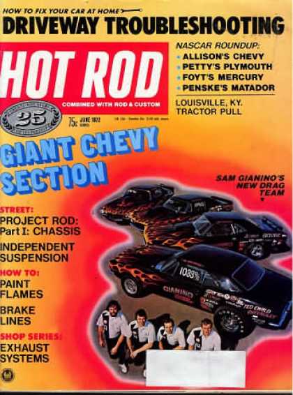 Hot Rod - June 1972