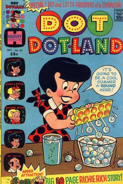 Little Dot Dotland 62 - Round Ice - Summer - Richie Rich - Little Lotta - Ice Tray