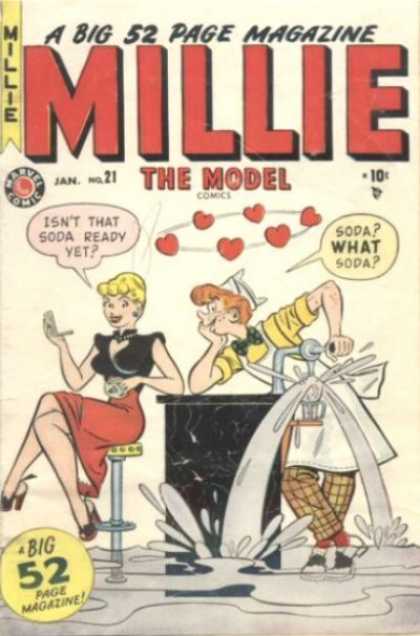 Millie the Model 21