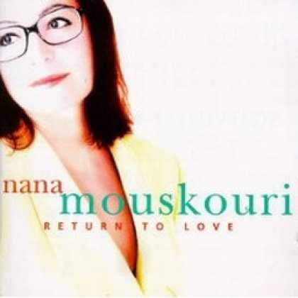 Miscellaneous CDs 20088