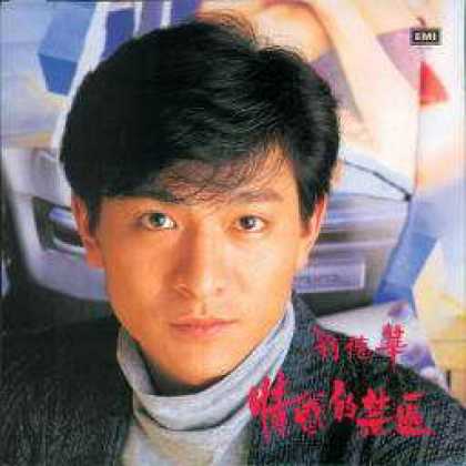 Miscellaneous CDs 6987