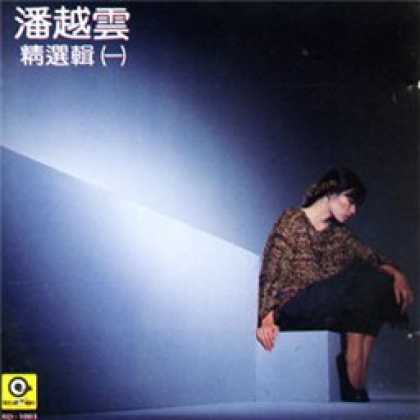 Miscellaneous CDs 7053