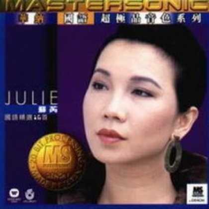 Miscellaneous CDs 7640