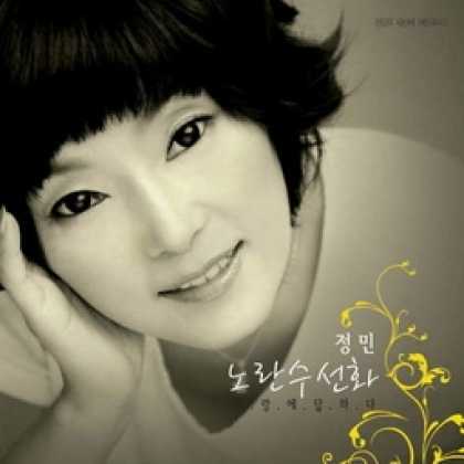 Miscellaneous CDs 8683