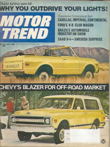 Motor Trend - April 1969