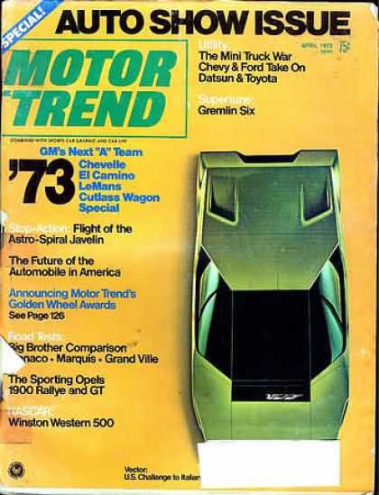 Motor Trend - April 1972