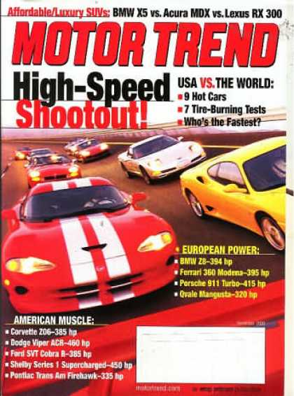 Motor Trend - November 2000