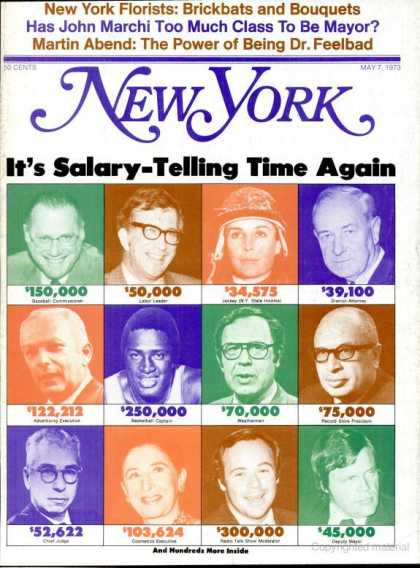 New York - New York - May 7, 1973
