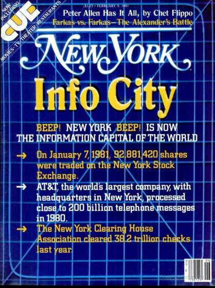 New York - New York - February 9, 1981