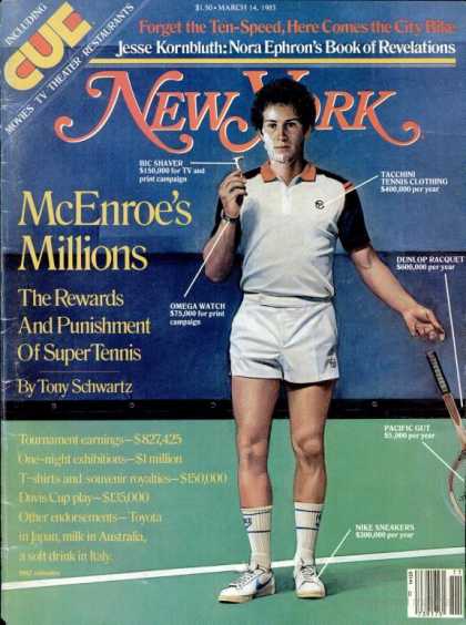 New York - New York - March 14, 1983