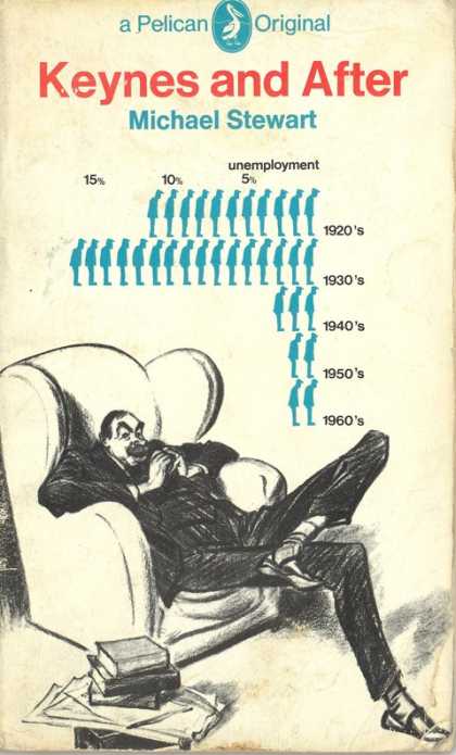 Pelican Books - 1968: Keynes and After (Michael Stewart)