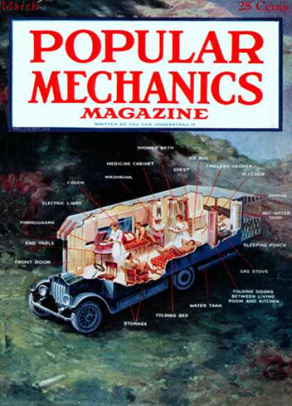 Popular Mechanics - March, 1921