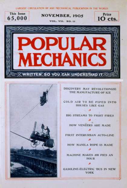 Popular Mechanics - November, 1905