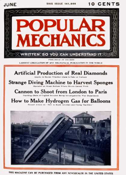 Popular Mechanics - June, 1908