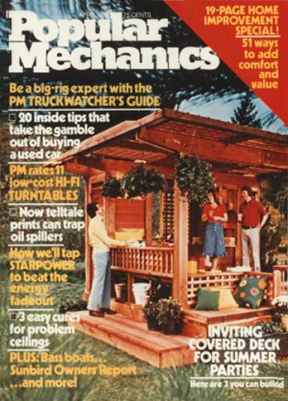 Popular Mechanics - April, 1976
