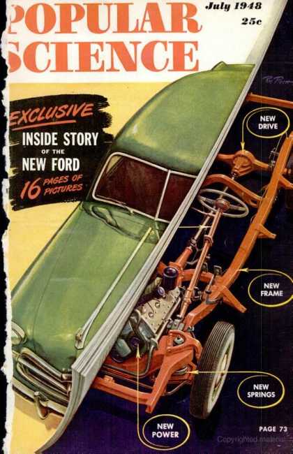 Popular Science - Popular Science - July 1948