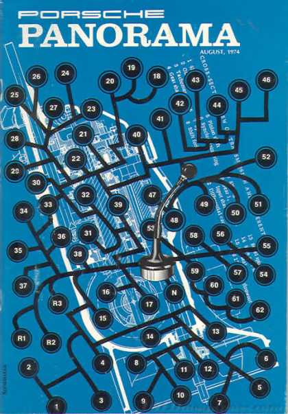 Porsche Panorama - August 1974