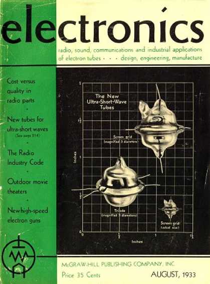 Radio Catalogs - 1933