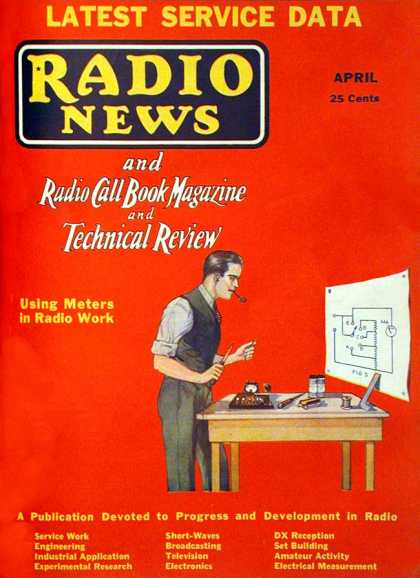 Radio News - 4/1933