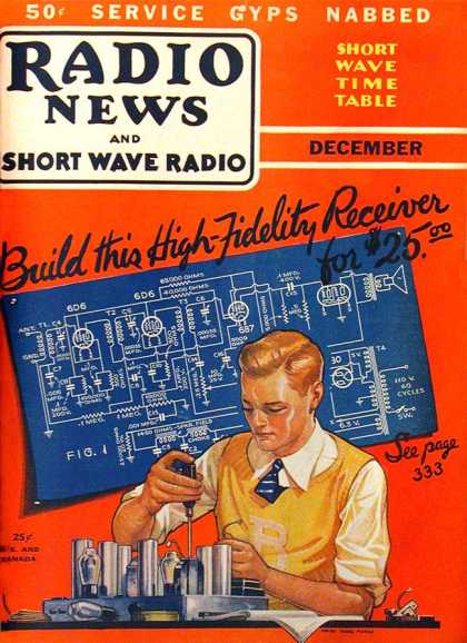 Radio News - 12/1936