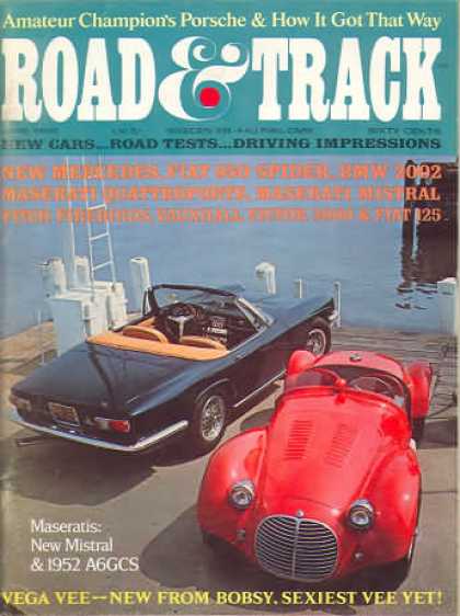 Road & Track - April 1968