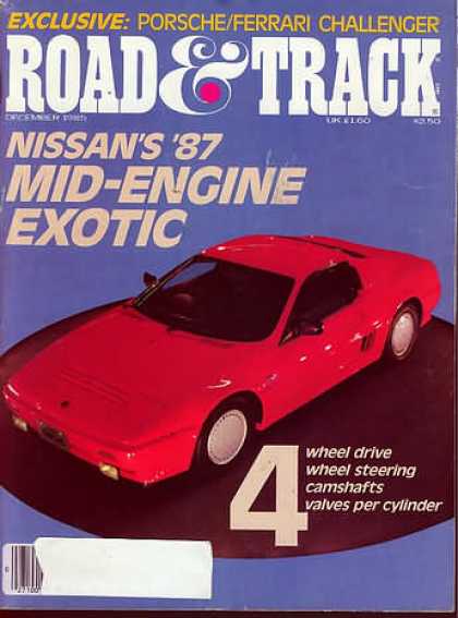 Road & Track - December 1985