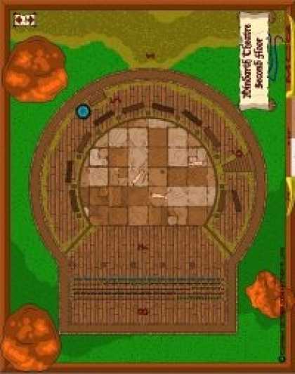 Role Playing Games - Mindarth Theatre FCW