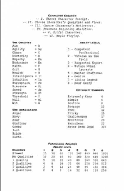 Role Playing Games - Control Reference Sheets