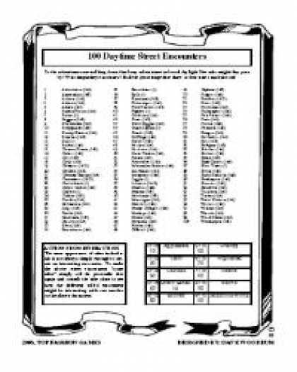 Role Playing Games - 100 Daytime Street Encounters