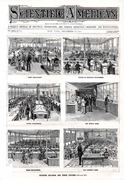 Scientific American - 1880-12-18
