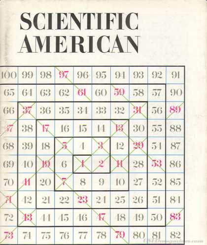 Scientific American - March 1964