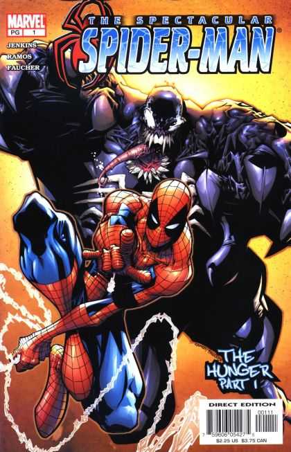 Spectacular Spider-Man 1 - Batman - Monster - Smoke - Orange - Teeth - Humberto Ramos