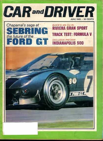 Sports Car Illustrated - June 1965