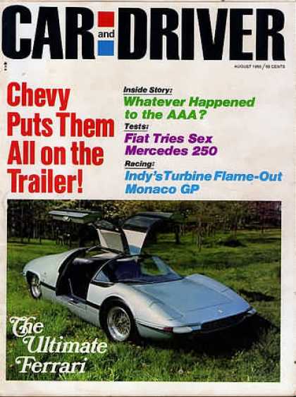 Sports Car Illustrated - August 1968