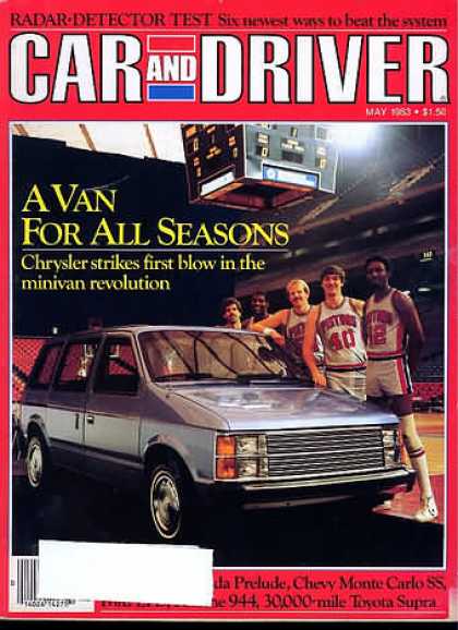 Sports Car Illustrated - May 1983